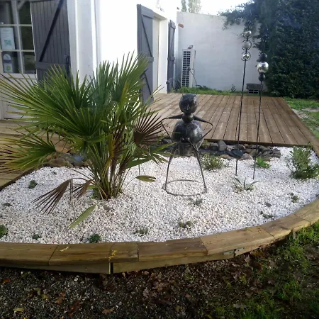 Frühstückspension Des Vignes D Hotes Et En Vendee Piscine Chauffee